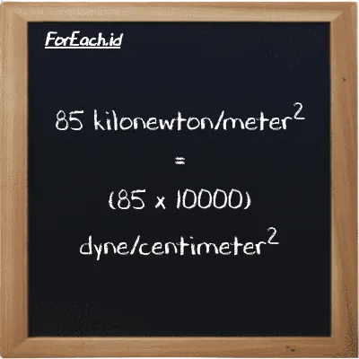 Cara konversi kilonewton/meter<sup>2</sup> ke dyne/centimeter<sup>2</sup> (kN/m<sup>2</sup> ke dyn/cm<sup>2</sup>): 85 kilonewton/meter<sup>2</sup> (kN/m<sup>2</sup>) setara dengan 85 dikalikan dengan 10000 dyne/centimeter<sup>2</sup> (dyn/cm<sup>2</sup>)